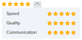 Detailed display of customer reviews